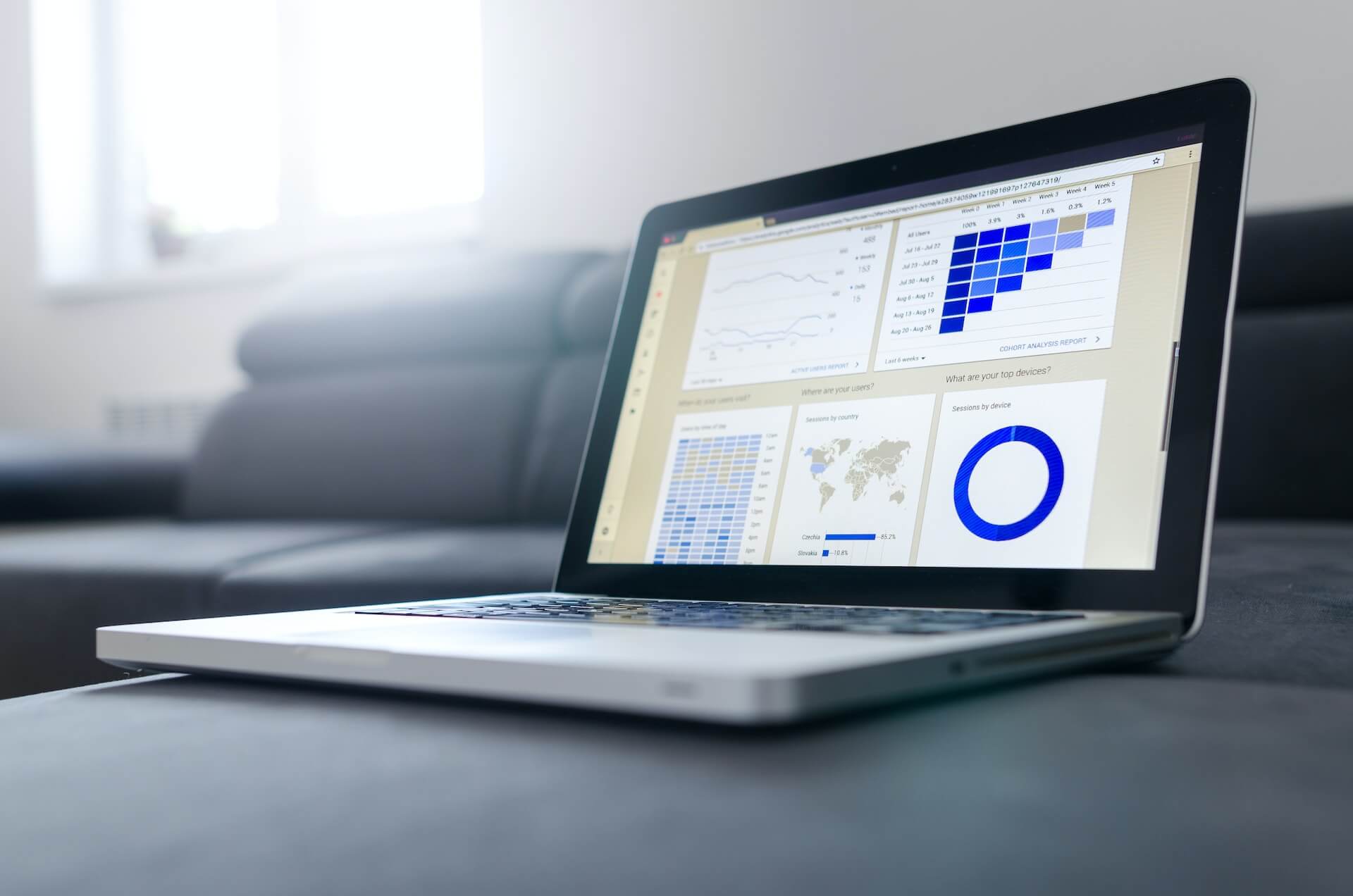 5 Essential Tech Tools To Grow Your Business And 2 You Should NOT Waste Your Money On